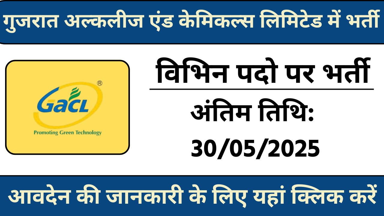 GACL Recruitment 2025